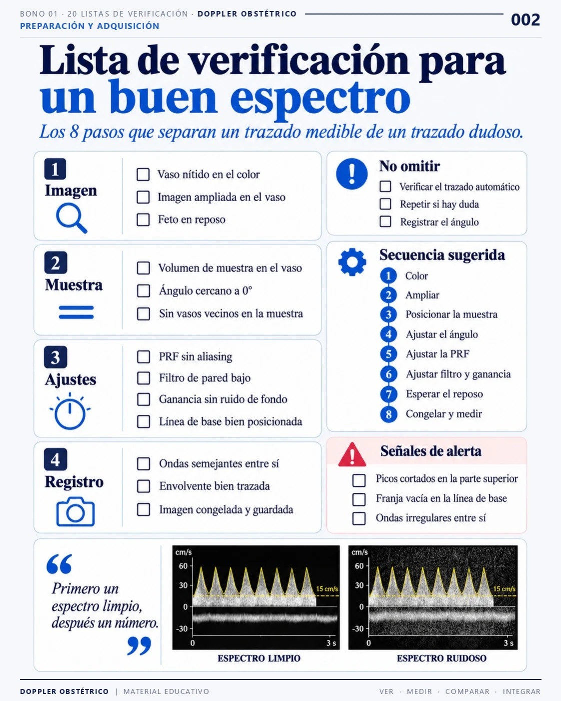 Página 2: Lista para obtener un buen espectro. Extracto del PDF de Doppler Obstétrico y Fetal.