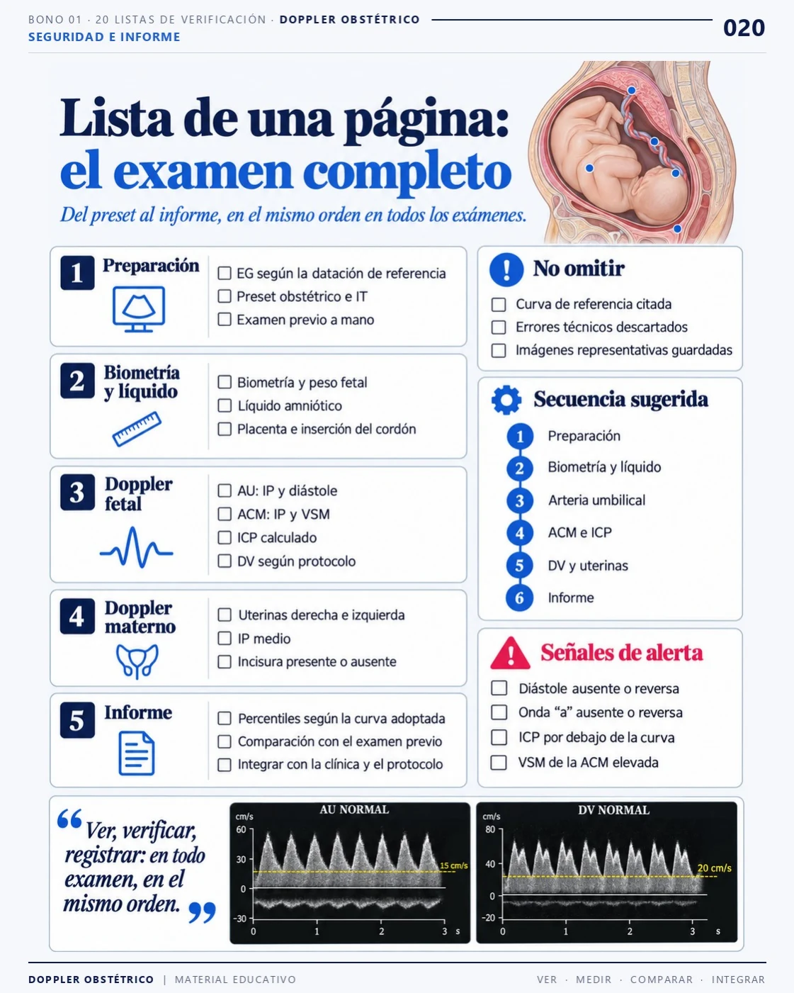 Ejemplo de página: 20 Listas de Verificación
